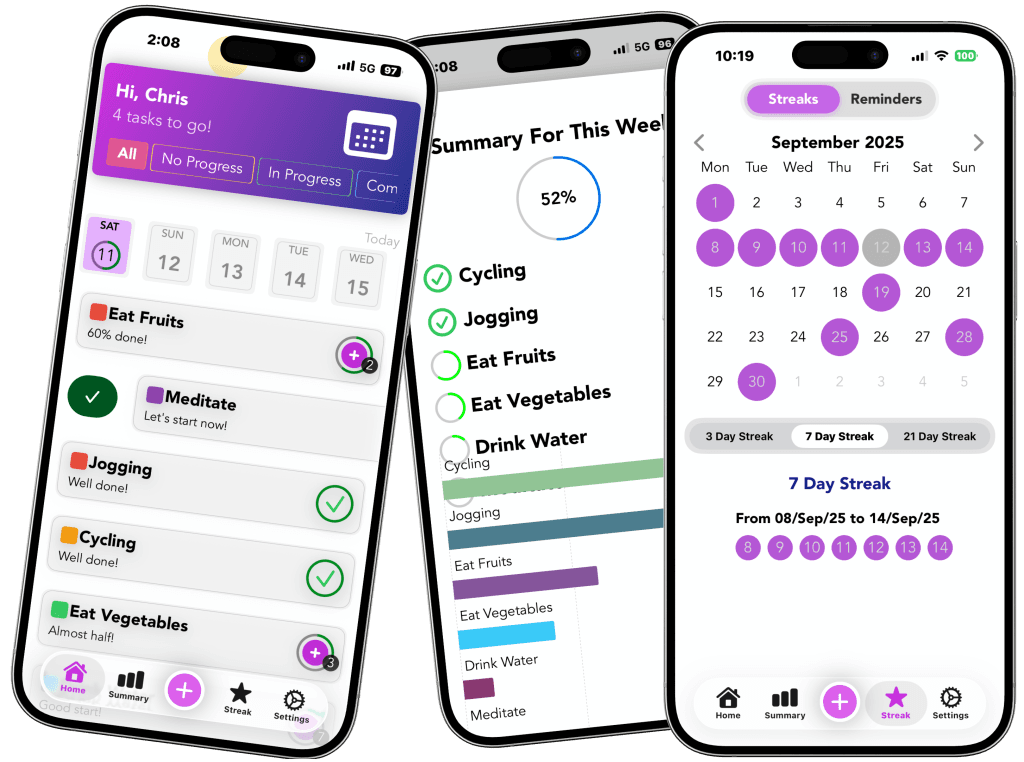 HabitPath 3 screens image