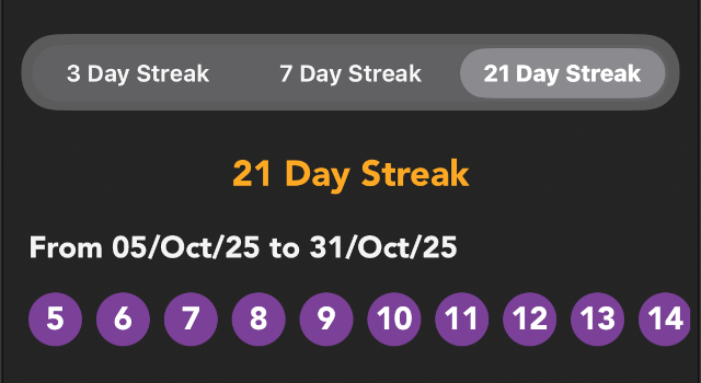 Example On HabitPath - 21-day consistency Example On HabitPath - 21-day consistency