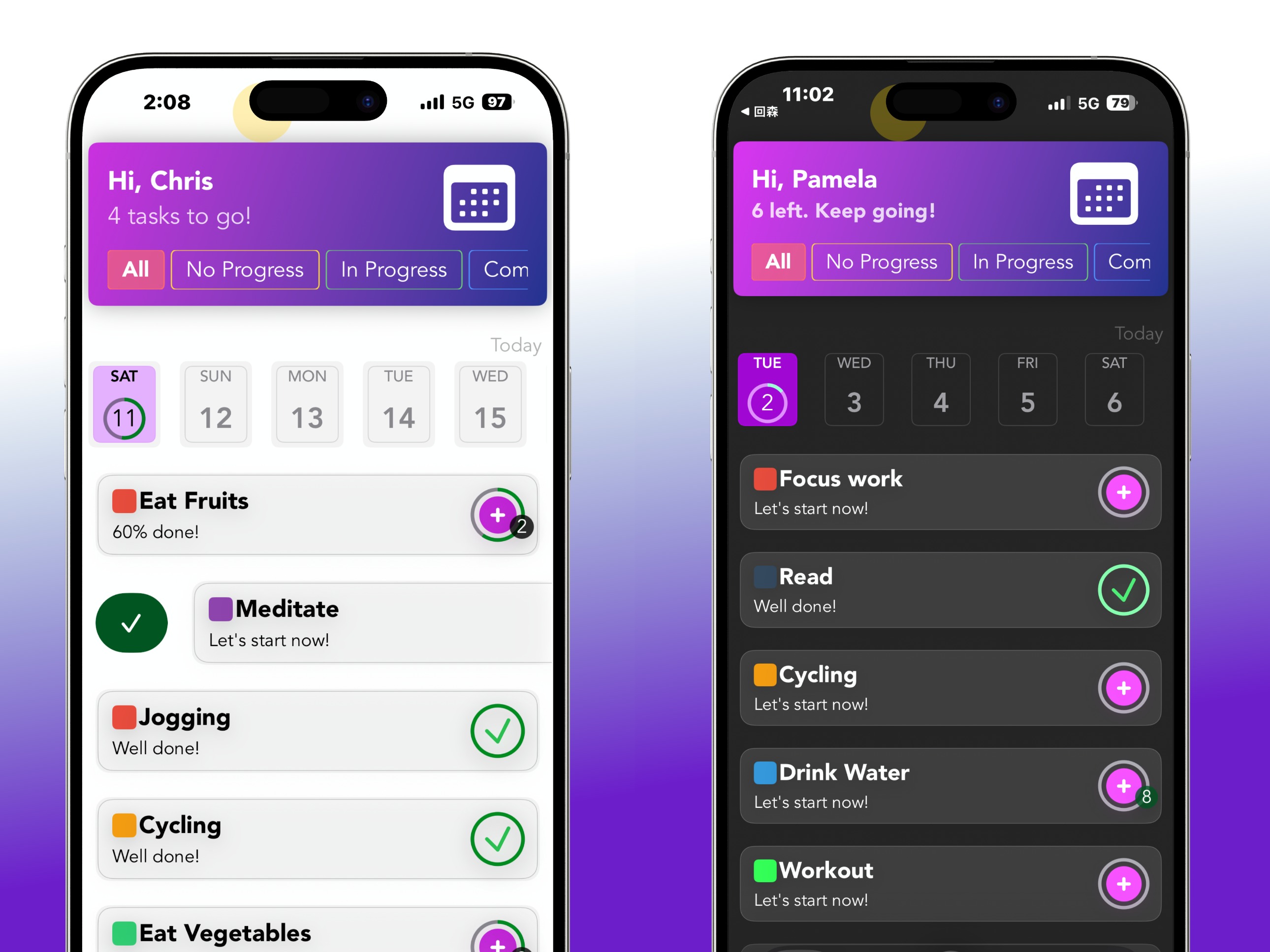 How HabitPath Tracks Both Simple and Countable Habits - A Complete Breakdown of the + System