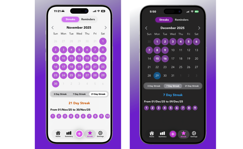 HabitPath - Streaks messed up